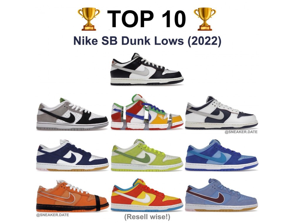 Главные различия между моделями Nike Dunk и Nike Sb Dunk